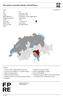 Panoramica comunale aziende: Città di Biasca