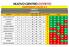 CAMPIONATO CALCIO A 5 SERIE D CLASSIFICA RETI FATTE