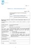 Valore P.A. - Corsi di formazione Direzione Regionale o Direzione di Coordinamento Metropolitano LAZIO