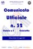 CENT RO SPORT IVO IT AL IANO. Comitato provinciale di Macerata. Giocare per credere. Comunicato. Ufficiale n. 32. Affisso all albo il 18 maggio 2017