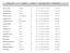 Cognome e Nome Residenza Provincia Num. e data iscr. Abo A Data di nascita