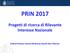 PRIN Progetti di ricerca di Rilevante Interesse Nazionale. Unità di Processo «Servizi alla Ricerca, Banche Dati e Risorse»