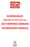 EUROLEAGUE. JANUARY pm EA7 EMPORIO ARMANI OLYMPIACOS PIRAEUS