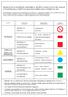 SEGNALETICA DI SICUREZZA CONFORME AL DECRETO LEGISLATIVO 81 DEL ATTUAZIONE DELLA DIRETTIVA 92/58 CEE E SIMBOLOGIA A NORME UNI 7543