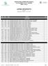 LISTINO ORTOFRUTTA C.A.A.N. listino del :21/12/2017 num :17.073