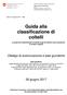 Guida alla classificazione di coltelli