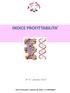 INDICE PROFITTABILITA