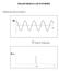 TRASFORMATA DI FOURIER