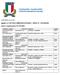 GIORNATA 1 ANDATA 15/10/2017 IMPIANTO ORARIO GOLFO RUGBY SCAR- ELBA RUGBY A.S.D. VENTURELLI - PIOMBINO 11:00