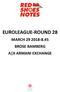 EUROLEAGUE-ROUND 28 MARCH BROSE BAMBERG A X ARMANI EXCHANGE