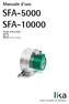 Manuale d'uso SFA-5000 SFA Encoder a filo assoluto. Versione analogica. Smart encoders & actuators