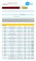 Proficiency Testing Schemes / 2019