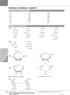 Biochimica: le biomolecole Capitolo B1