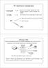 IPC: InterProcess Communication