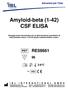 Amyloid-beta (1-42) CSF ELISA