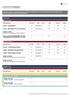 Denominazione Att. Form. SSD CFU Ore Tip. Att. Lingua F Denominazione Att. Form. SSD CFU Ore Tip. Att. Lingua ING-INF/01