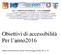 Obiettivi di accessibilità Per l anno2016