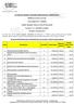 AVVISO DI VENDITA TRAMITE PROCEDURA COMPETITIVA TRIBUNALE DI CATANIA FALLIMENTO N. 158/2014. Giudice Delegato: Dott.ssa Lucia De Bernardin