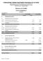 Bilancio al 31/12/2009 STATO PATRIMONIALE. (In Euro) ATTIVO Al 31/12/2009 Al 31/12/2008 Parziali Totali B IMMOBILIZZAZIONI