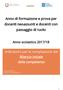 Anno di formazione e prova per docenti neoassunti e docenti con passaggio di ruolo