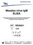 Measles virus IgM ELISA