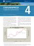 CONSUMI&PREZZI. Congiuntura Confcommercio. Fig. 1 - Clima di fiducia ISTAT e ICC in volume dati destagionalizzati 3,5. Ufficio Studi aprile 2016