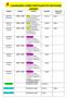 CALENDARIO CORSO PRATICANTATO RESTAURO LAPIDEO GIORNO ORARIO LEZIONE DOCENTE ASSISTENTE DOCENTE