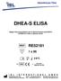 DHEA-S ELISA RE x C. Istruzioni per l Uso
