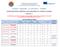 Erasmus+ Traineeship - a.a. 2016/2017 II BANDO