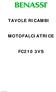 TAVOLE RICAMBI MOTOFALCIATRICE FC210 3VS