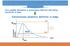 Concentrazione plasmatica dell attivo vs tempo