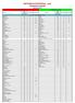 SETTORE DI STATISTICA - Lodi Variazioni prodotti Gennaio 2012