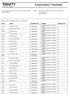 Examination Timetable