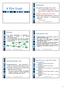 Il TDA Graph. Definizione. Esempio. Grafi pesati e non. Grafi direzionati e non. Metodi di accesso del TDA Graph. Un grafo è una coppia (V, E), dove