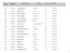 Num. Iscr. Data Iscrizione Cognome e Nome Residenza Provincia Data di nascita Albo B Albo B /02/2015 Acquasana Daniele Campobasso CB 01/08/1981