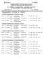 FEDERAZIONE ITALIANA PALLAVOLO COMITATO PROVINCALE DI MANTOVA