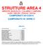 STRUTTURE AREA 4 ABRUZZO/ BASILICATA / CALABRIA / CAMPANIA LAZIO / MOLISE / PUGLIA / SICILIA CAMPIONATI 2013/2014 CAMPIONATO DI SERIE C ABRUZZO