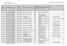 MIUR - USR Sicilia Ufficio VIII Ambito Territoriale Messina. Docenti assegnati - Scuola Secondaria II grado