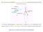 LA V TLEGGE T O R I DI AMPERE g. bonomi fisica sperimentale (mecc., elettrom.) Introduzione