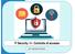 IT Security / 4 - Controllo di accesso