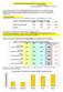 L'ascolto della Televisione in ITALIA nel corso del 2011 giorgio di martino responsabile Media Fondazione ACCADEMIA di Comunicazione