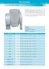 PROTEZIONE PRODOTTO CODICE CARATTERISTICHE TECNICHE. H Alt. cm 10 - Lung. mt Conf. rt kg 25 ca.