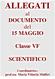 ALLEGATI. al DOCUMENTO del 15 MAGGIO. Classe VF SCIENTIFICO. Coordinatrice: prof.ssa Maria Vittoria Mulliri