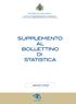 Supplemento al Bollettino di Statistica