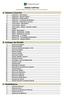 INDICE CAPITOLI (estratto dal catalogo 2017 Primardent, scaricabile on-line su