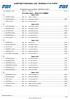 Serie 3 di 5. Serie 2 di 5. Serie 1 di 5. 3 D'ADAMO Martina 2007 ITA Scsd Pegaso - Rionero V DI BELLO Clara 2005 ITA asd H2O - Marconia