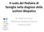 Il ruolo del Pediatra di famiglia nella diagnosi della scoliosi idiopatica. dr. Federico Freschi Pediatra di famiglia di Genova 1 febbraio 2014