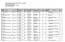 ASSEGNAZIONI PROVVISORIE INTERPROVINCIALI - SOSTEGNO Scuola Secondaria di I grado Anno scolastico di riferimento: 2018/19 Provincia di CATANZARO