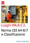 Luoghi MA.R.C.I. Norma CEI 64-8/7 e Classificazione