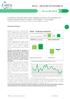 Variazione % tendenziale. Industria (escl.costruzioni) 1,7 1,3. Elaborazioni Anfia su dati ISTAT *Codici Ateco 29